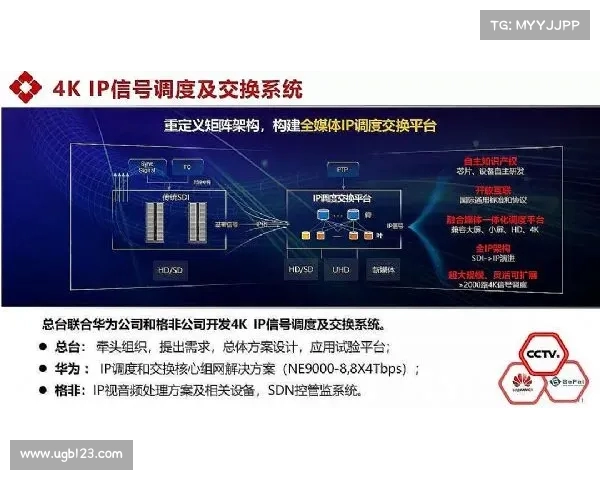 电视转播权的价值与争夺：体育赛事市场的新兴竞争格局解析